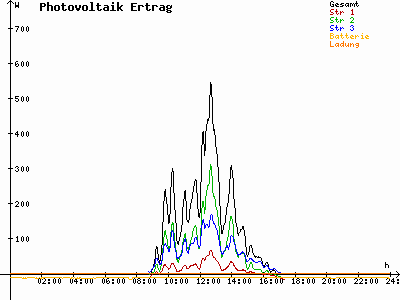 Grafik 2021-01-26